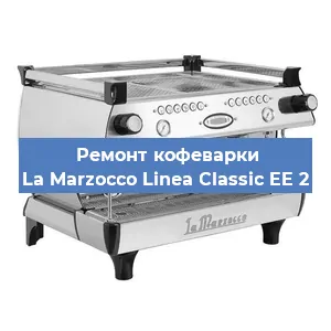 Замена термостата на кофемашине La Marzocco Linea Classic EE 2 в Краснодаре